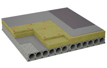 considerations of North Poulner flat roofing insulation